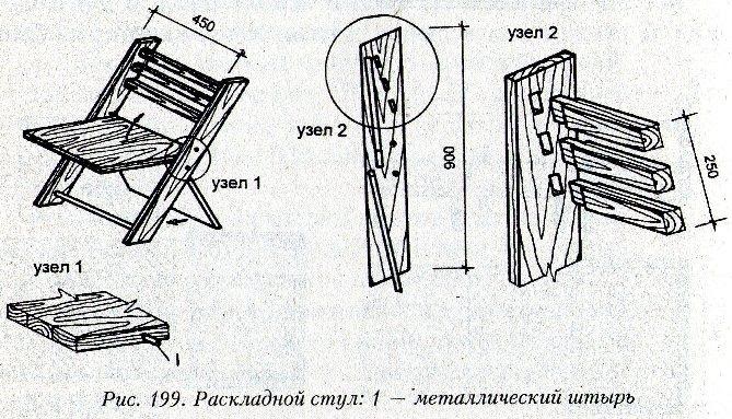 Чертеж для изготовления раскладного стула
