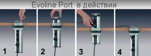 Розетка с защитой от детей